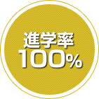 進学率100％